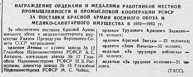 Награждение работников местной промышленности и промысловой кооперации РСФСР