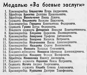 Указ Президиума Верховного Совета СССР о награждении орденами и медалями СССР